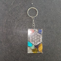 Llavero energético_2